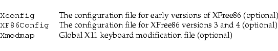 \begin{longtable}[l]{l l}
{\tt {}Xconfig} & The configuration file for early ver...
...}Xmodmap} & Global X11 keyboard modification file (optional) \\
\end{longtable}